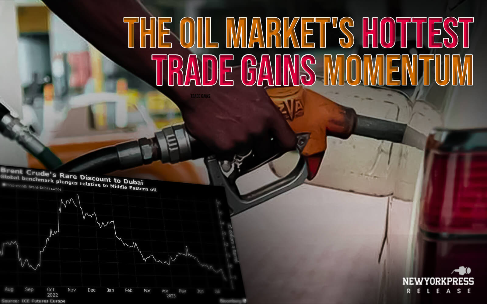 As a key spread turns negative, the oil market's hottest trade gains momentum