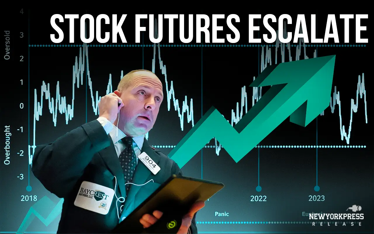 Stock futures escalate as investors wait for new Fed guidance